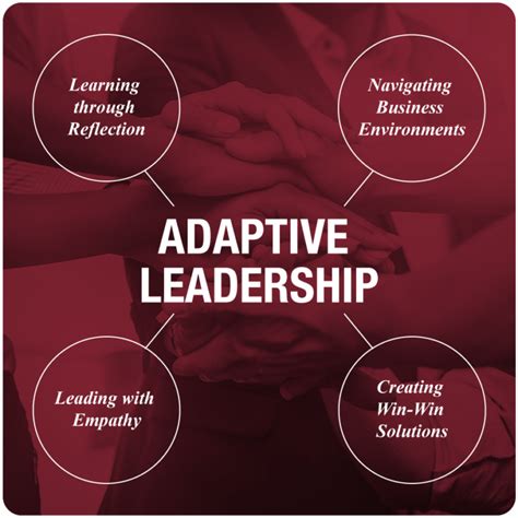 Overcoming Challenges with Adaptive Leadership | CU Online