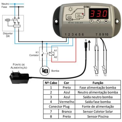 Mini Controlador Eletr Nico Por Diferencial De Temperatura Para