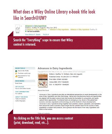 Wiley Online Library E Book Collection Now Available