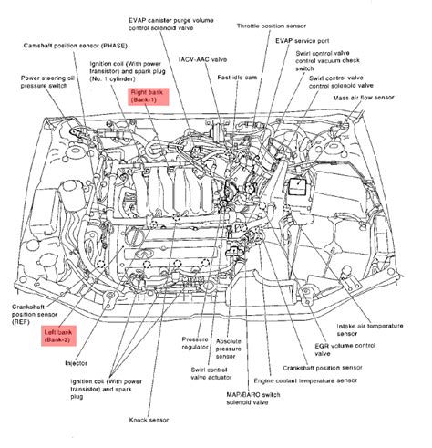 Diagram Engine Repair Diagrams For Maxima Wiringschema