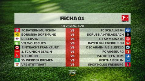 Bundesliga La Bundesliga Reveló El Calendario De Partidos Para La