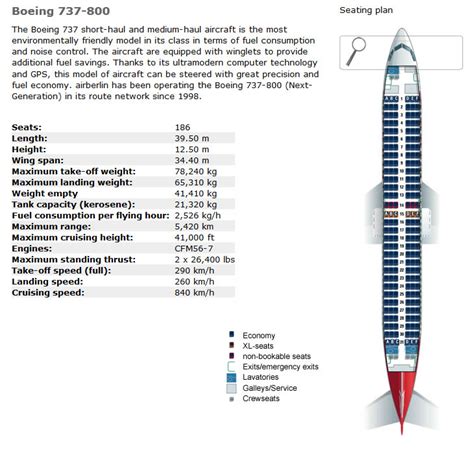 Qantas Boeing 737 800 Winglets Seat Map | Elcho Table