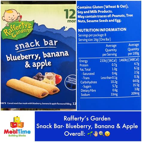 Raffertys Garden Snack Bar Chewsday Reviews