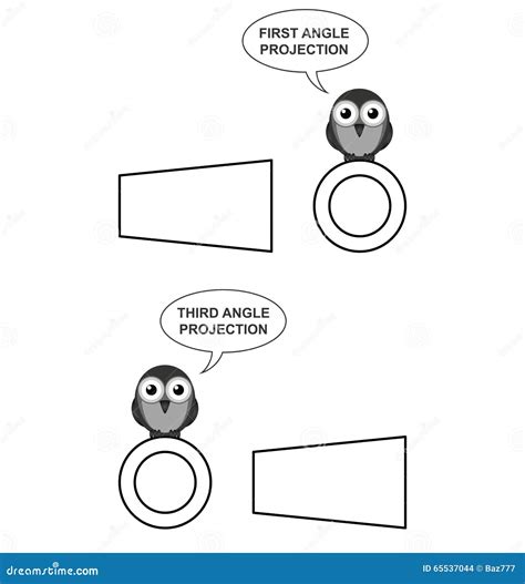 First and Third Angle Orthographic Projection Stock Vector - Illustration of orthographic, sign ...