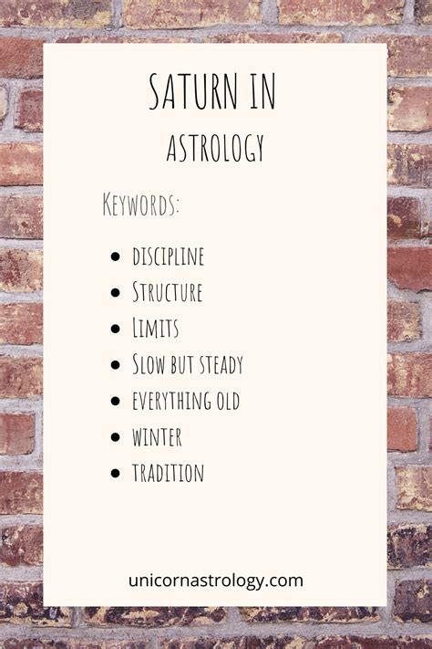 Meaning Of Saturn In Astrology Keywords Astrology Planets Saturn