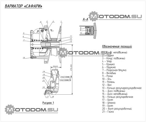 Вариатор Сафари для снегохода и мотобуксировщика