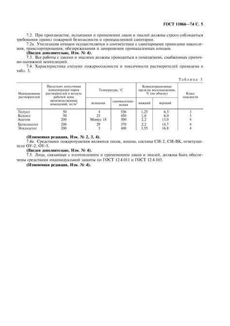 ГОСТ 11066-74: Лаки и эмали кремнийорганические термостойкие ...