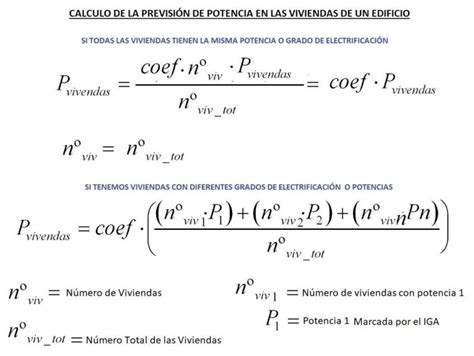 Potencia Itaberai - Guía Completa: ¿Qué es y Cómo Calcular la Potencia Instalada? | TODO ...