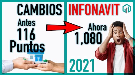 Cambios Infonavit Cu Ntos Puntos Necesitas Para Sacar Un Cr Dito