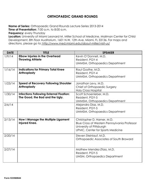 CME ACTIVITY PLANNING Orthopaedics