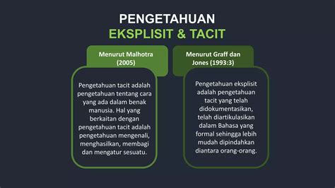 Pengetahuan tacit dan eksplisit | PPTX