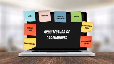 Arquitectura de Ordenadores by Nayra Pérez Pulido on Prezi