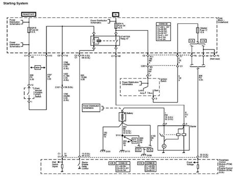 Wiring Diagram For 2008 Chevy Cobalt Starter