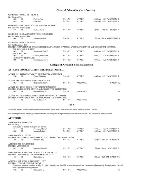 General Education Core Courses