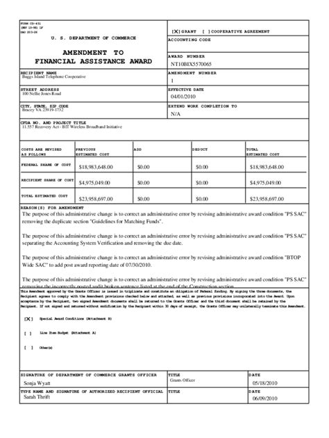 Fillable Online Www2 Ntia Doc Buggs Island Lake John H Kerr Reservoir