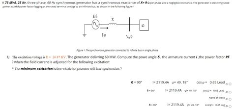 Solved A 75 MVA 25 Kv Three Phase 60 Hz Synchronous Chegg