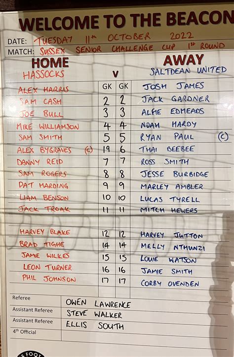 Hassocks FC on Twitter: "Here’s how we line up v @Saltdeanfc for tonight’s Sussex senior cup 1st ...