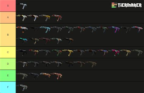 CSGO AK 47 Skins Tierlist July 2022 Recoil Case Tier List Community