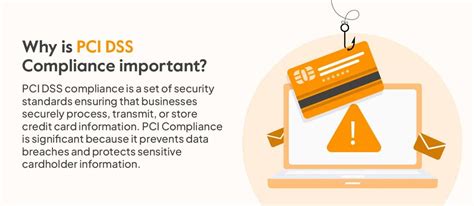 Pci Dss Compliance Checklist 12 Easy Steps 2024 Version