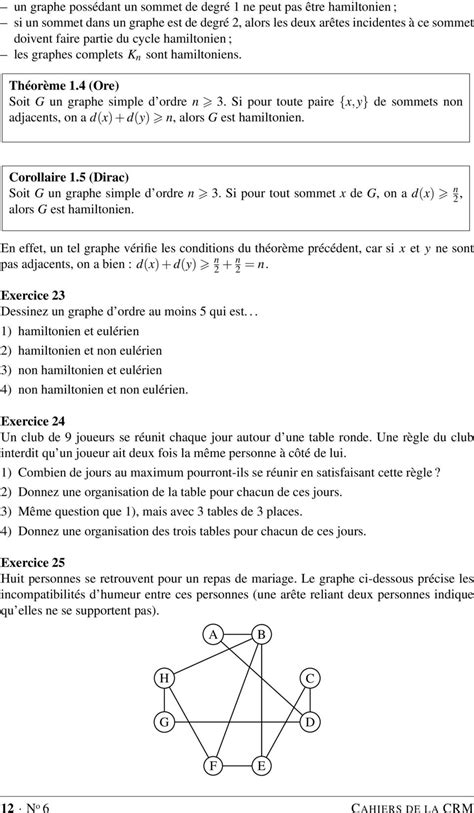 Introduction la théorie des graphes Solutions des exercices