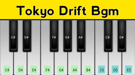 Tokyo Drift Song Bgm Piano Tutorial Teriyaki Boyz Youtube