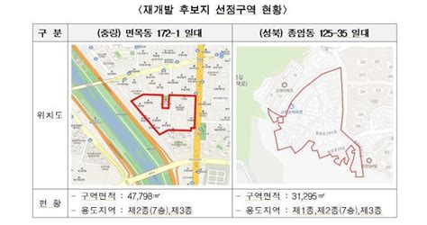 서울 면목동·종암동 노후주거지 2곳 신통기획 재개발 후보지 선정 서울특별시 미디어재단 Tbs