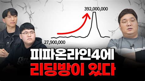 시세 조작 심판 오심 불매 운동까지 대체재가 없는 게임 피파온라인 속 사건사고들 Youtube