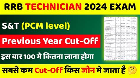 RRB Technician Previous Year Cut Off Grade 3 S T Railway Technician