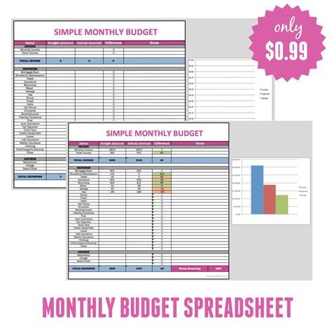 Monthly Budget Planner Excel Free Download Example of Spreadshee