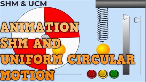 Shm And Uniform Circular Motion Class 11 Physics Animation Waves And Oscillations Class 11