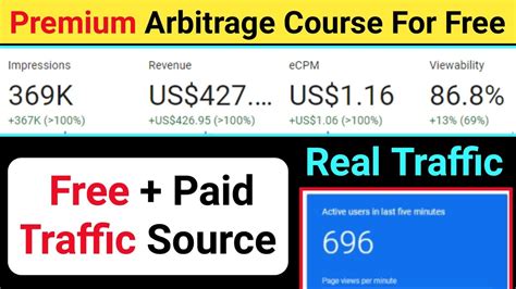 Premium Adx Arbitrage Course For Free Earn Money From Google Adx