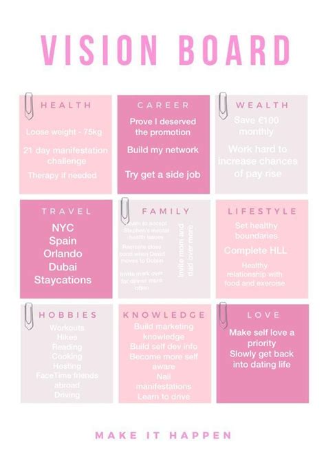 A Pink And White Poster With The Words Vision Board