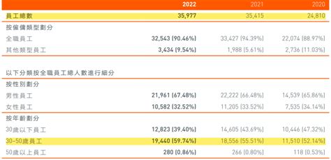 武汉总部“裁掉90的35岁以上员工”？小米回应：谣言消费新浪财经新浪网