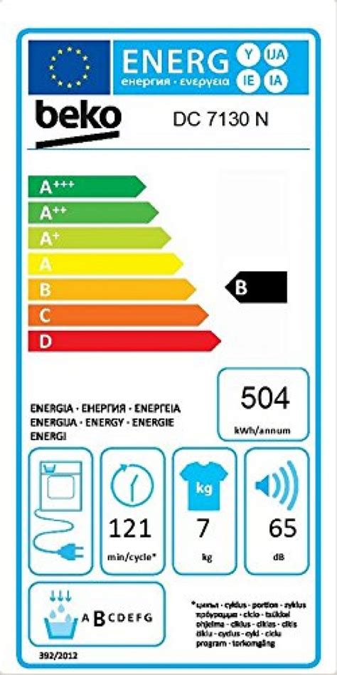 I I Beko Dc N Kondenstrockner Kg B Elektronische Feuchtemessung