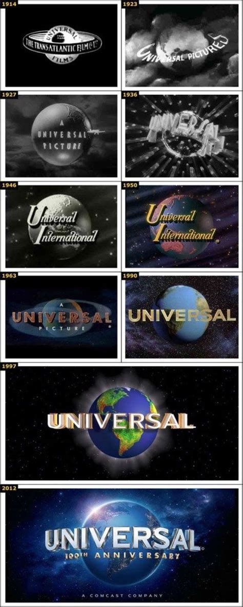 Universal Pictures Logo 2011