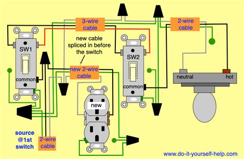 3 Way Switch Wiring Diagrams Artofit