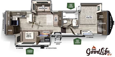 Flagstaff Rv Floor Plans