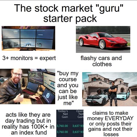 The Stock Market Day Trading Guru Starter Pack R Starterpacks