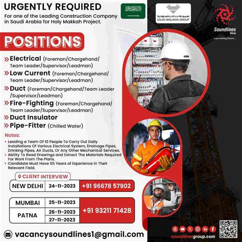 Urgent Job Opportunities In Saudi Arabia Gulf Job Paper