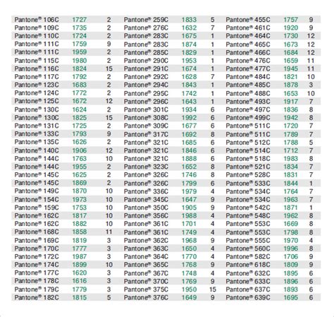 Free 7 Sample Pms Color Charts In Pdf