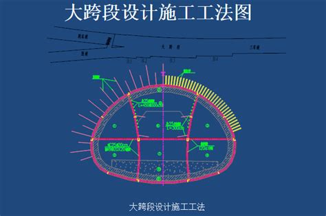 杭州 城市隧道群施工经验交流汇报材料 路桥工程总结 筑龙路桥市政论坛