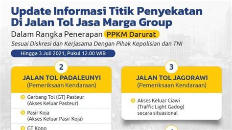 PPKM Darurat Ini Daftar Titik Penyekatan Di Jalan Tol Dari Jakarta