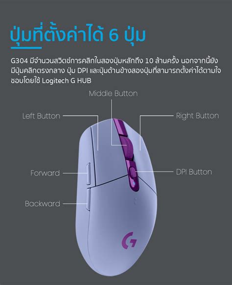 Logitech G304 Lightspeed™ Wireless Gaming Mouse 12 000 Dpi 6 Makro Keys White เมาส์เกมมิ่ง