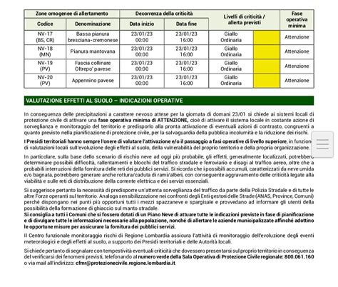 Allerta Vento Forte In Lombardia Bpp Meteo