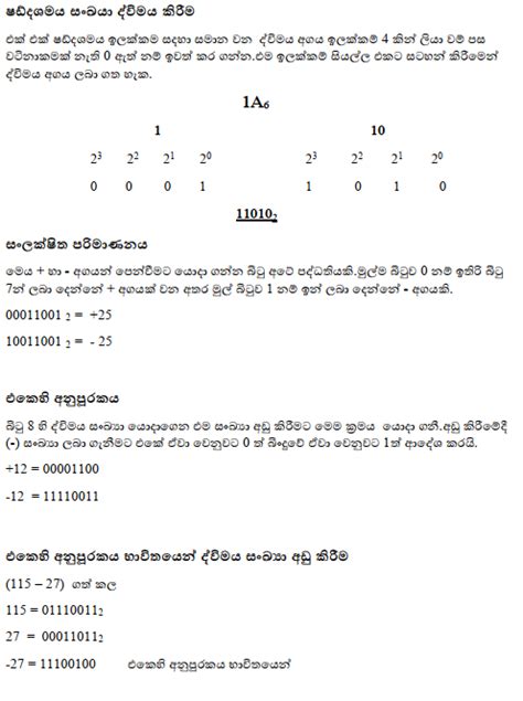 Waharakaict පරිගණකයේ දත්ත හා උපදෙස් නිරූපණය