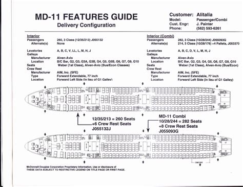 Was The Md 11cf Ever Operated As A Combi