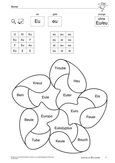 Sop D Unterrichtsmaterial Deutsch Anfangsunterricht Mandala Zur