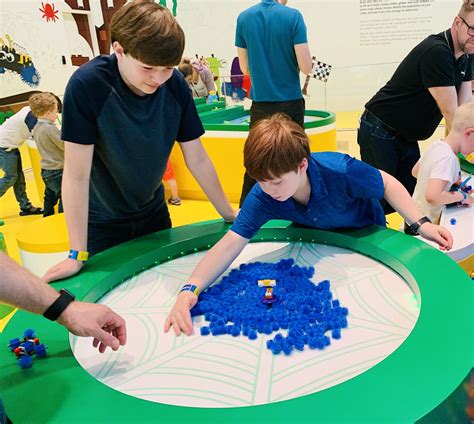 Billund – Destinations – The Wonderland Family Travelers