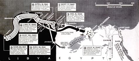 North Africa war map – Never Was