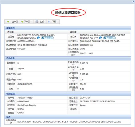 哥伦比亚进口数据海关数据查询开发海外客户 知乎